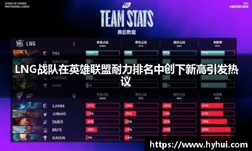 LNG战队在英雄联盟耐力排名中创下新高引发热议