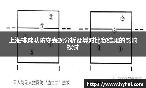 上海排球队防守表现分析及其对比赛结果的影响探讨