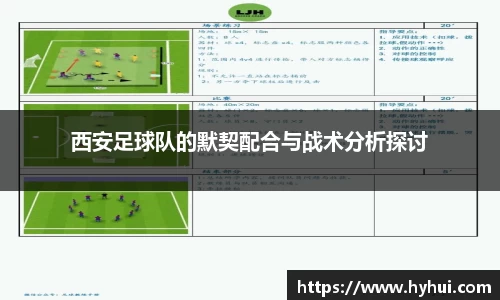 西安足球队的默契配合与战术分析探讨